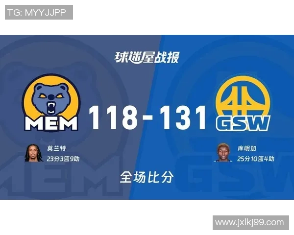 勇士与灰熊对决数据分析及赛季表现总结2023年12月31日